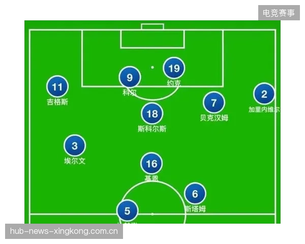 前场高压与中场衔接：球队战术的“神经网络”
